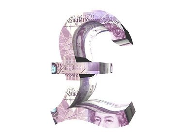 PPI Claims