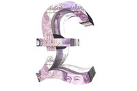 Lloyds Banking Group Add More to Their PPI Compensation Pot